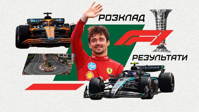 Формула-1 у сезоні 2026 року: розклад і результати гран-прі, турнірна таблиця пілотів