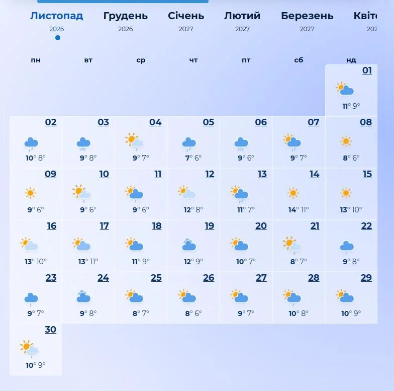 погода