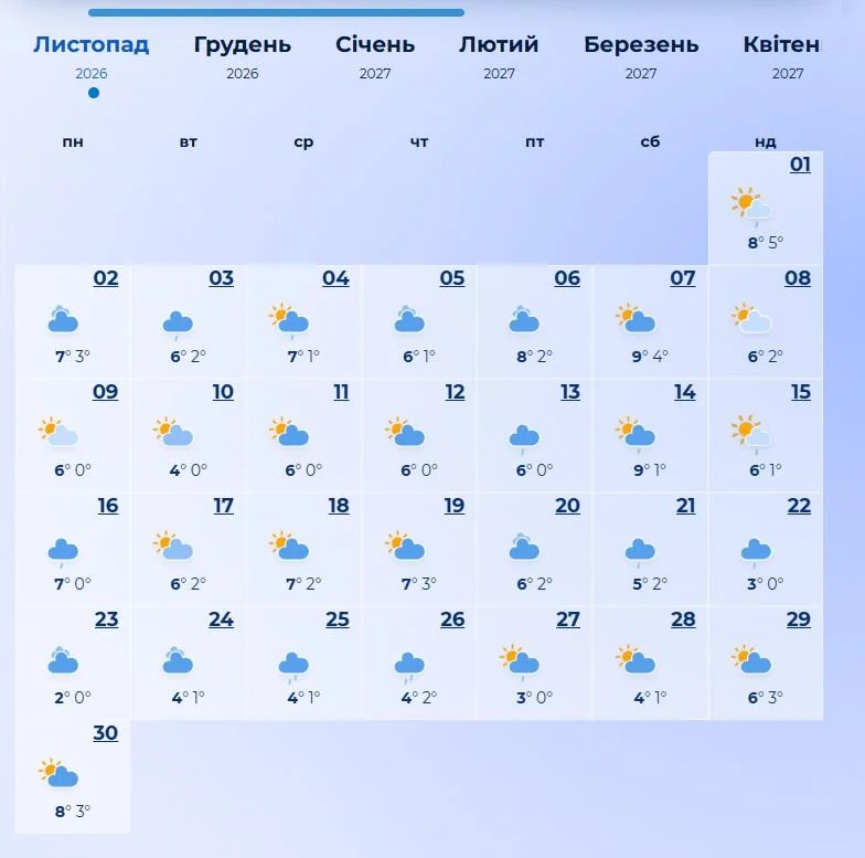 погода